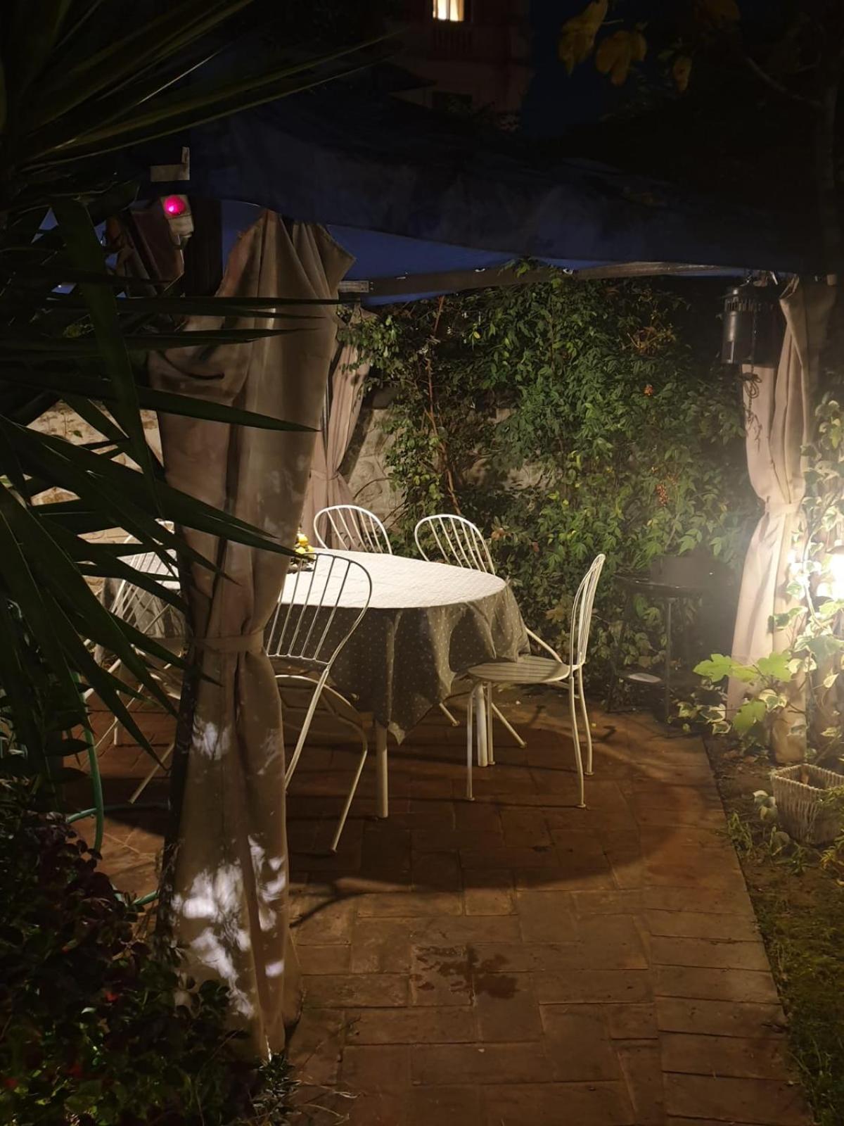 Il Giardino Del Viaggiatore Rome